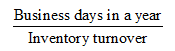 Number of Days in Supply Inventory