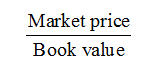 Market / Book