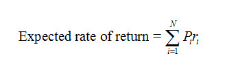Expected Rate of Return